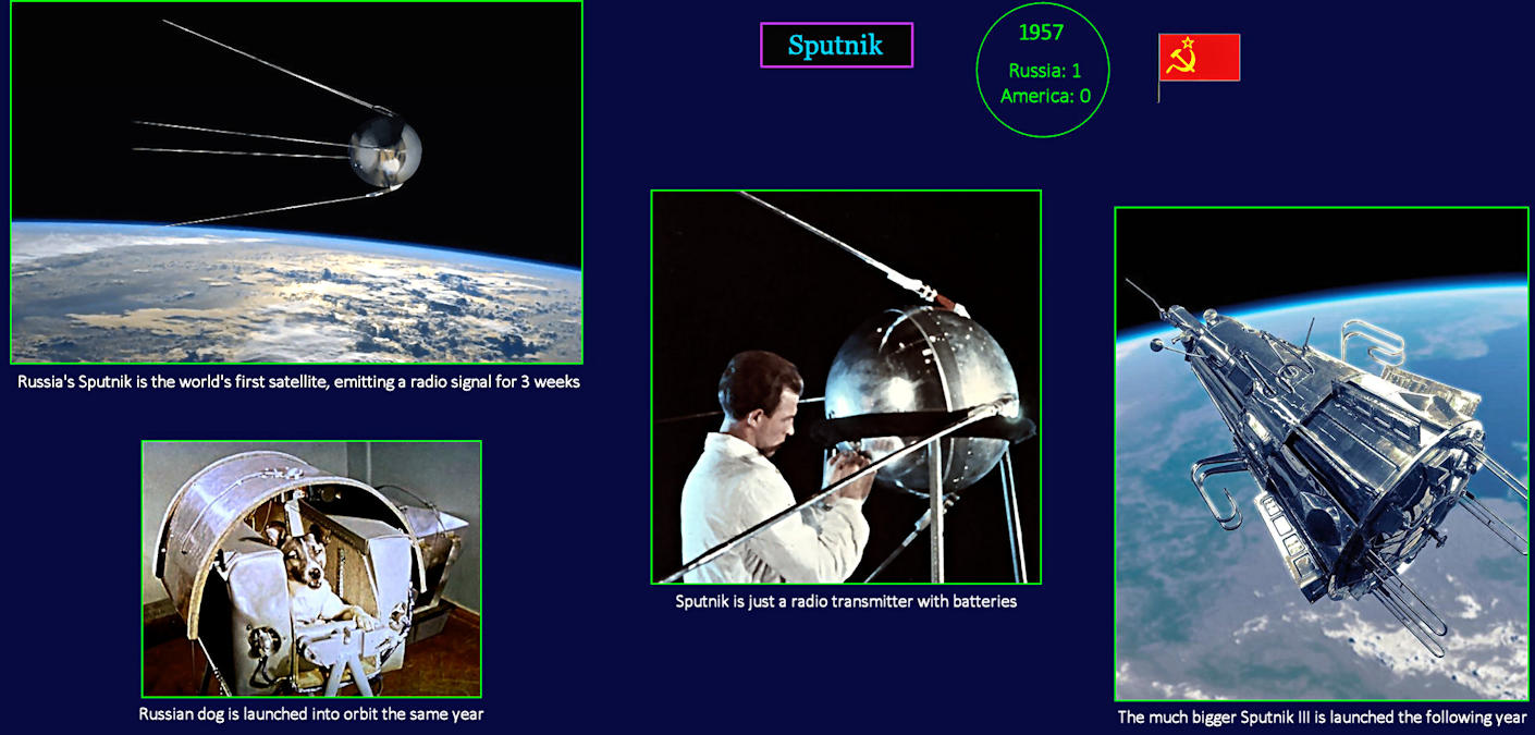 Sputnik, 1957